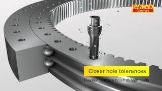 CoroDrill 880  High quality holes in one step  Sandvik Coromant [upl. by Grevera]