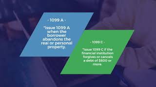 What is the difference between 1099A and 1099C [upl. by Licec]