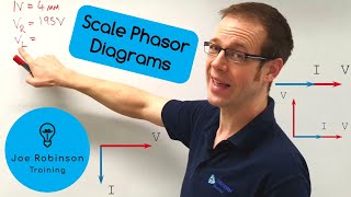 How to draw Human Excretory System step by step for beginners [upl. by Aerbma]