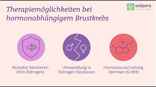 Hormontherapie bei hormonabhängigen Brustkrebs  so läuft sie ab Ärztin gibt Infos [upl. by Mastic]