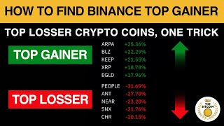 How To Find Binance Top Gainer and Top Losser Crypto Coins by One Trick [upl. by Einnalem]