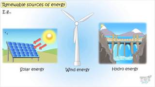 Renewable and NonRenewable Resources For Kids of Energy  Tutway [upl. by Damiani162]