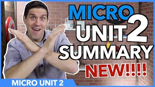 Old Version Micro Unit 2 Summary Supply and Demand [upl. by Creedon]