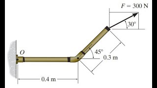 F42 Determine el momento de la fuerza con respecto al punto O [upl. by Enailuj269]