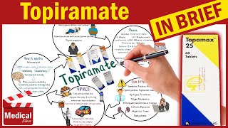 Topiramate Topamax What is Topiramate Uses Dosage and Side Effects of Topiramate [upl. by Enalahs576]