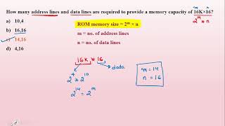 UGC NET DECEMBER 2022  Solution of JUNE 2019 Paper 2  Part  II [upl. by Trelu]