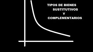 Bienes complementarios y sustitutivos [upl. by Eidnim]