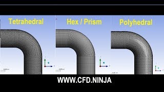 🥇 Comparison ANSYS Meshing Mesh Types Hexahedral HexPrism Polyhedral [upl. by Marcelo886]