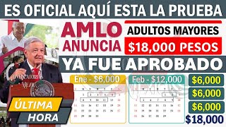 🤑💸ATENCIÒN PENSIÒN 65 🔔SE ADELANTA TU DEPÒSITO 🔴2 BIMESTRES 2024 ADULTOS MAYORES💰 Tarjeta Bienestar [upl. by Aleda]