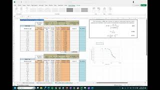 Fitting NonLinear Curves in Excel Matric Suction Vs Volumetric Water Content [upl. by Aticnemrac406]