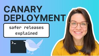 Canary Deployment Safer Releases Explained [upl. by Gareri]