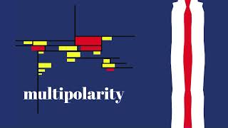 Multipolarity Episode 42 Israel Israel Israel [upl. by Cutlip]