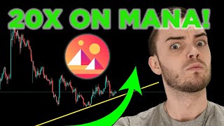 Decentraland Price Prediction  MANA Technical Analysis Today [upl. by Ettevahs284]