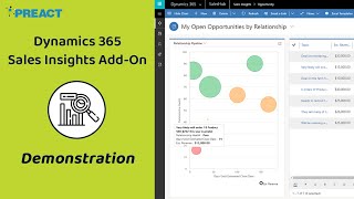 Microsoft Dynamics 365 Sales Insights [upl. by Yrrehc]