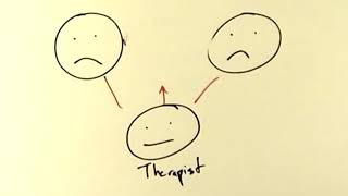 Bowen Family Systems Therapy Short Explanation by Dr Kirk Honda [upl. by Schulz]