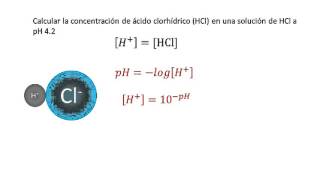 Cálculo del pH de una solución  Ejemplo 3 [upl. by Angadresma]