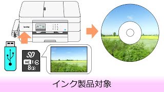 メディアからレーベル印刷をする方法 [upl. by Painter]