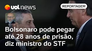 Bolsonaro pode pegar até 28 anos de prisão por envolvimento em golpe diz ministro do STF  Josias [upl. by Rosenberger]