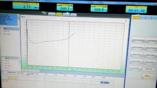 Part 2 Rubber rheometer testing process [upl. by Leventis692]