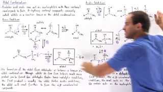 Aldol Condensation [upl. by Noma]