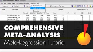 MetaRegression Module Tutorial  Comprehensive MetaAnalysis [upl. by Norraf145]