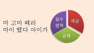 초등교사 월급에서 소득세 떼기 [upl. by Karas152]