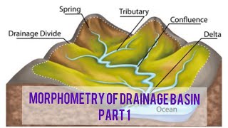 MORPHOMETRY OF DRAINAGE BASIN PART 1 [upl. by Euqinomad]