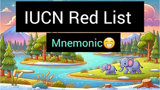 🔥 Master IUCN Red List Categories with This Simple Mnemonic 🌿 [upl. by Attenna]