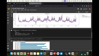 Anomaly Detection [upl. by Ayoras]