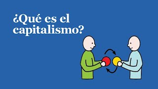 ¿Qué es el capitalismo su origen y por qué no es fácil definirlo [upl. by Odlaumor480]