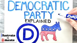 Democratic Party Explained 2024  What is a Democrat Difference between a Democrat and Republican [upl. by Nuahc]