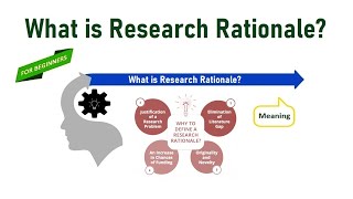 What is Research Rationale [upl. by Aekerly956]