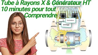 3 10 minutes pour Comprendre le fonctionnement du Tube à Rayons X et du générateur HT Scanner CT [upl. by Hayidan753]