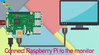 Install Raspbian in Raspberry Pi and connect to monitor [upl. by Eeliah]