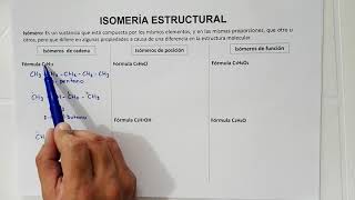 Isomería estructural [upl. by Ber]