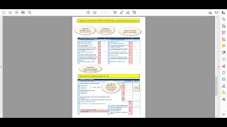 Remplir le Bordereau de déclaration de TVA [upl. by Kassie]