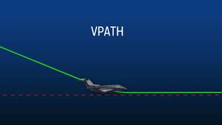 VNAV Approaches on the Pilatus PC24  Honeywell Aerospace [upl. by Garlinda]