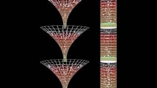 Conformal Cyclic Cosmology CCC Final [upl. by Naicad]