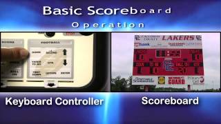 Basic Football Scoreboard Operation [upl. by Ehsiom]