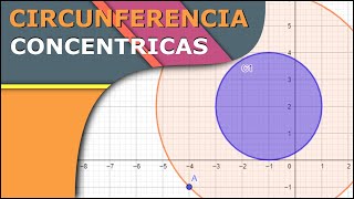 Circunferencias concentricas  Geometria Analitica  SimpleAlgebra1 [upl. by Peirce639]