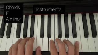 Lil Peep  Veins  FULL PIANO TUTORIAL [upl. by Schoof329]