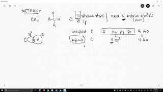 molecular orbital theory  methane under hybridization [upl. by Mccallum]