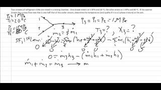 Thermodynamics Worked example Mixing chamber [upl. by Di590]