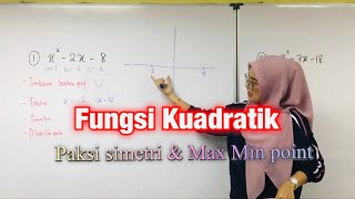 Fungsi Kuadratik Lakar graf paksi simetri maximum or minimum point Tingkatan 4 KSSM 2020 [upl. by Noell]