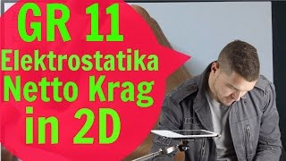 Gr 11 Fisika  Elektrostatika  Netto Krag in 2D [upl. by Nuzzi959]