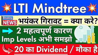 LTI MINDTREE SHARE LATEST NEWS  LTI MINDTREE SHARE  LTI MINDTREE SHARE TARGET  LTI MINDTREE STOCK [upl. by Jorey89]