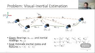 VisualInertial Navigation Systems An Introduction [upl. by Nalyd]