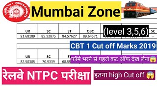 Railway 🚂 Ntpc 2019  Cut off Marks  Mumbai Zone  level 356  Very high cut off Marks 😱 [upl. by Leeland]