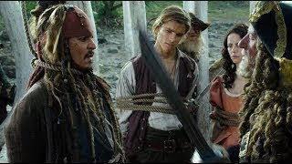 Hollywood dubbed full movies in hindi action and adventure 2020 [upl. by Menon362]