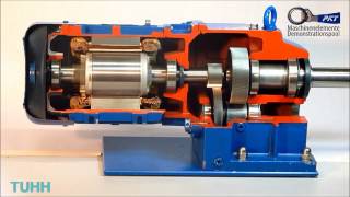 TUHH PKT Schnittmodell Getriebemotor Stirnradgetriebe [upl. by Yntrok]